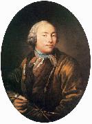 Ivan Argunov Self-portrait painting